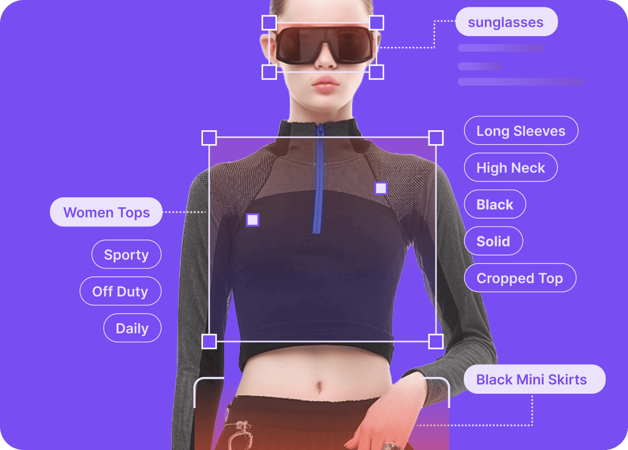 Fashionable woman wearing tops, sunglasses, and skirts with product tagging details mapped to each product