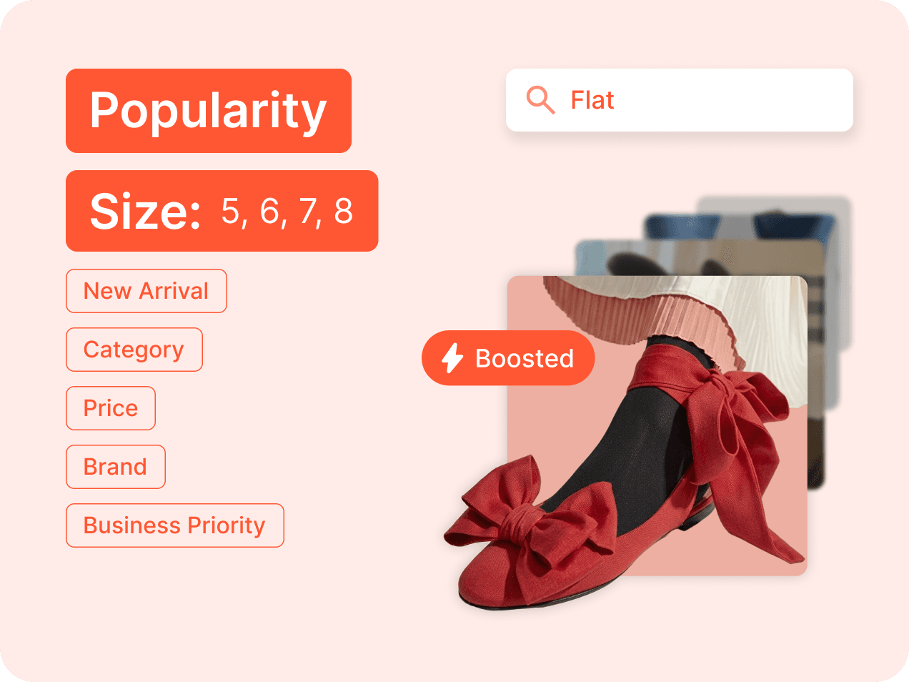 YesPlz Triple Match Search ranking dashboard with 7 parameters and A/B testing to surface high-converting products first