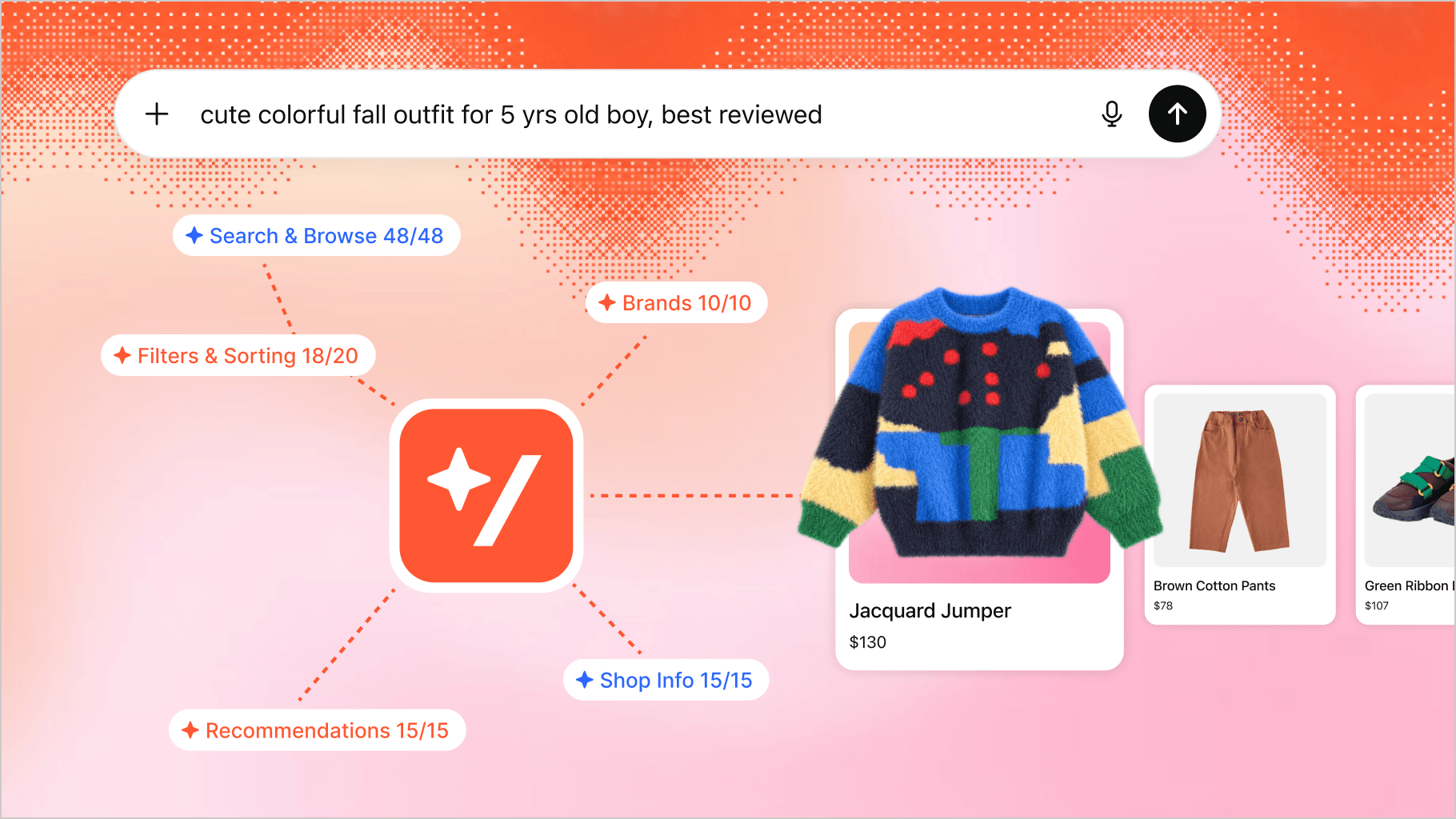 Enhanced fashion MCP case study with query, score dimensions, and products
