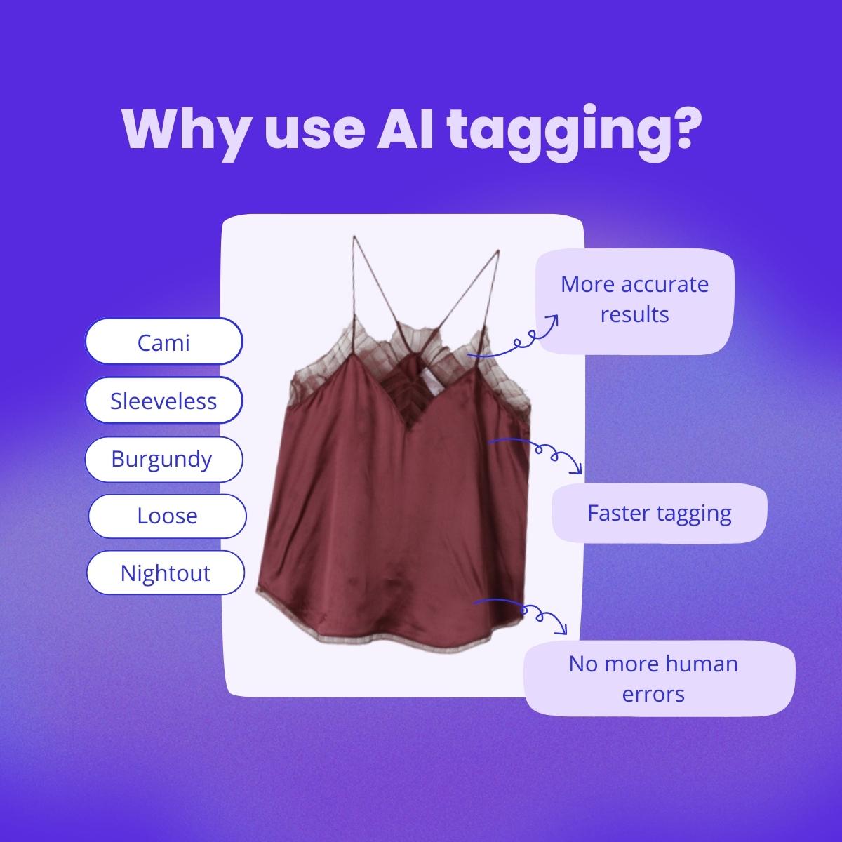 What Is Image Tagging The Next Gen Visual Search For ECommerce