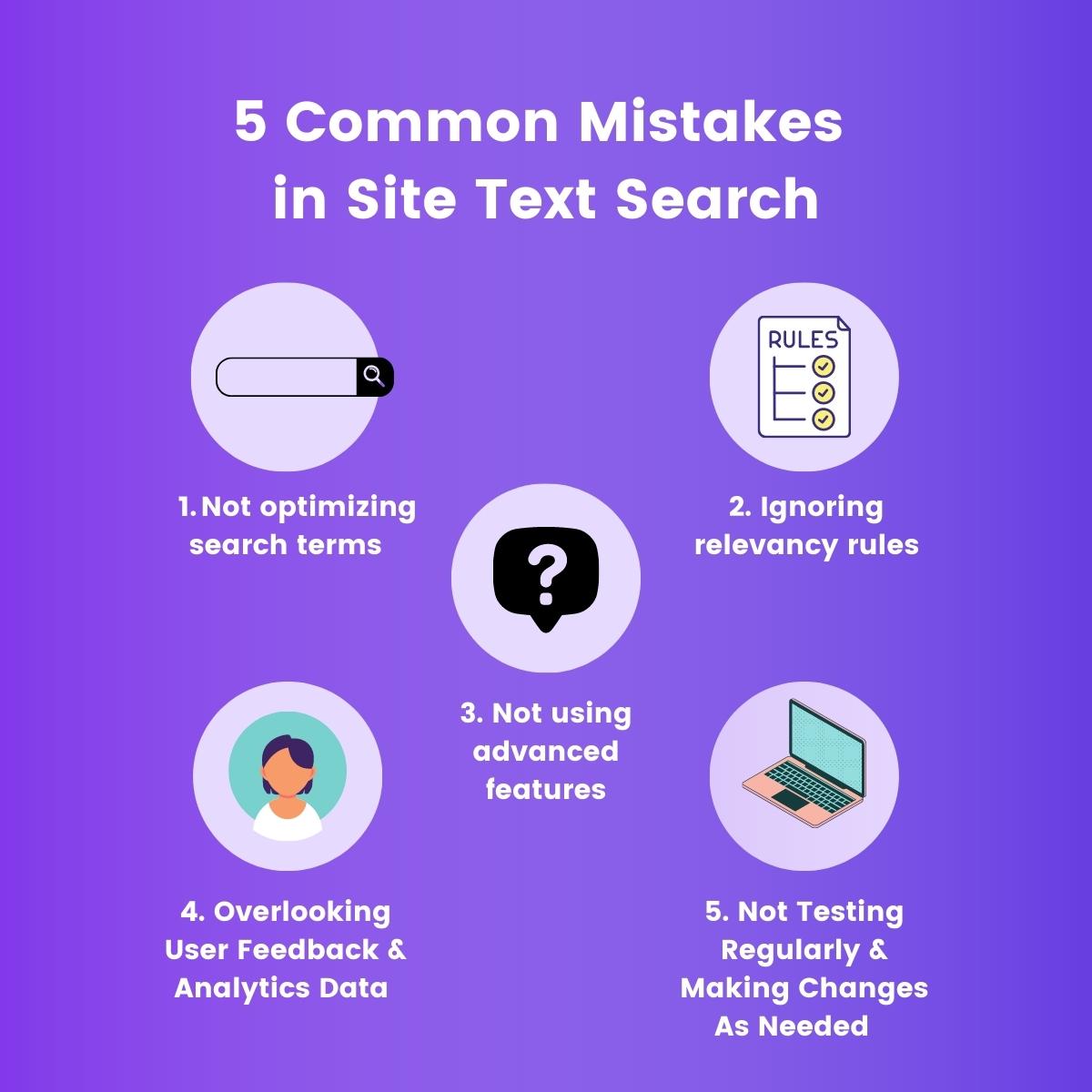 The 5 most common mistakes for eCommerce search infographic with small icosn