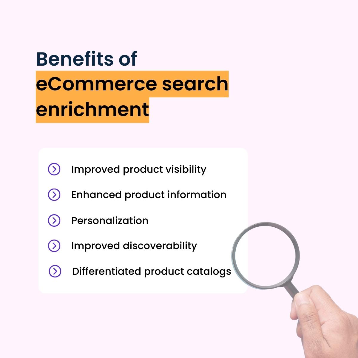A list of the benefits of eCommerce search enrichment with a picture of a magnifying glass