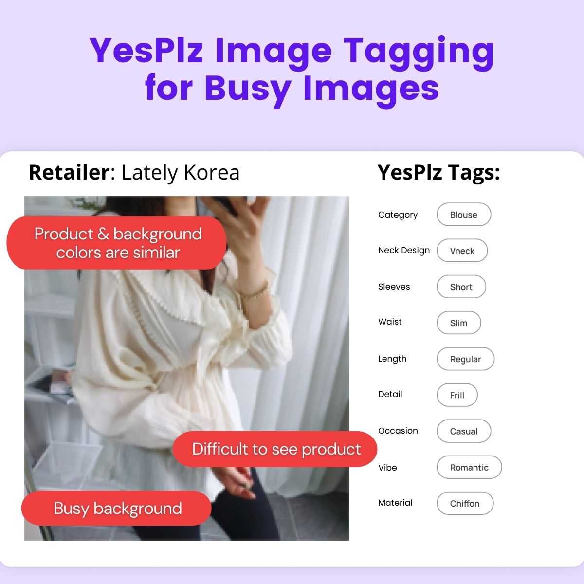 image tagging for busy images