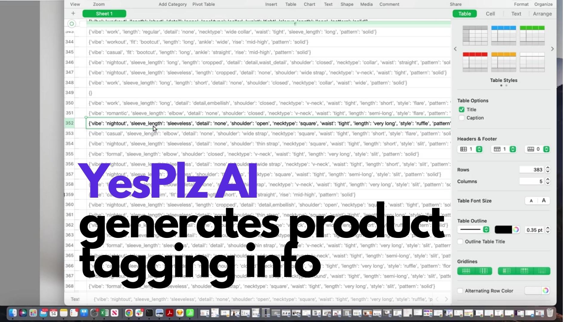 YesPlz generated product tags for retailers using fashion AI