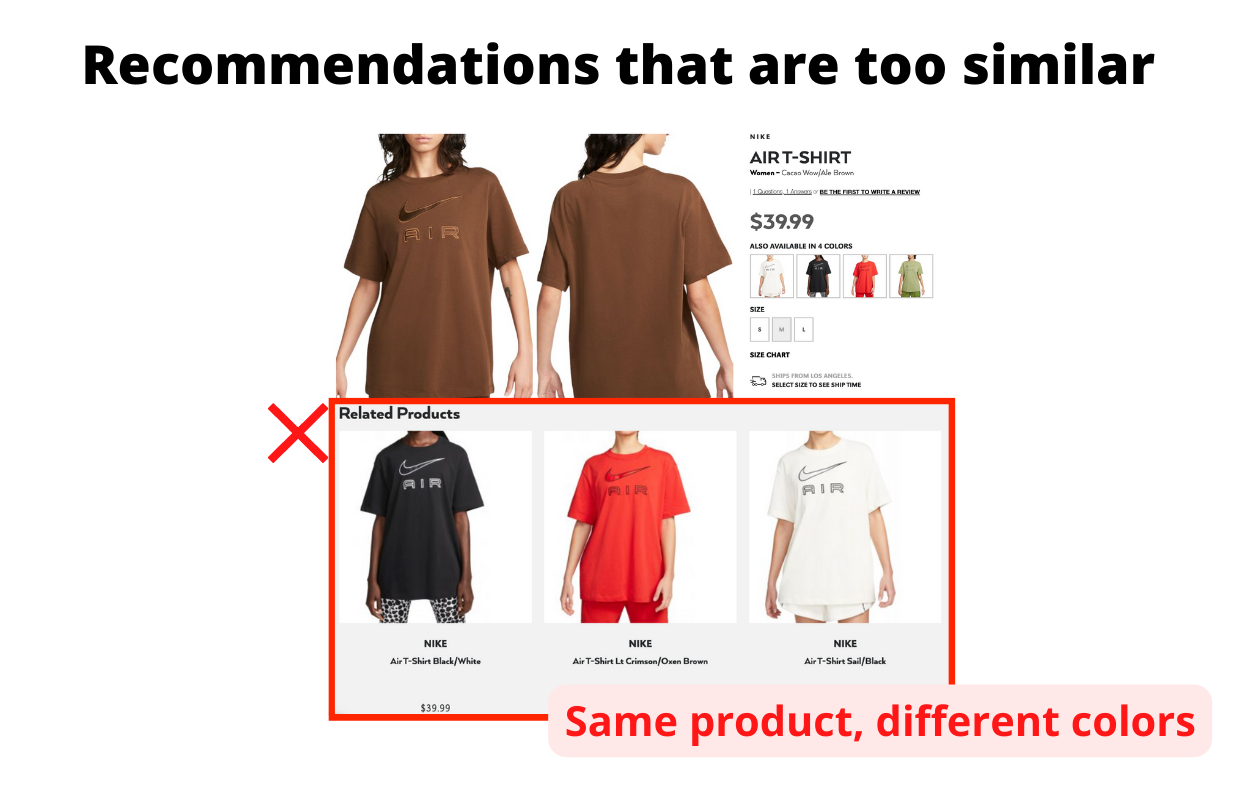 Nike Air t-shirt used an example of similar recommendations that are too similar