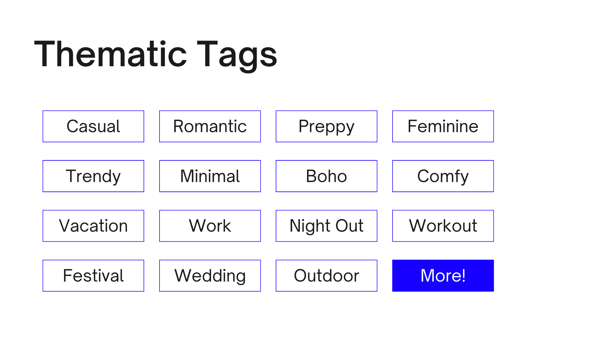 Thematic tags offered by YesPlz AI