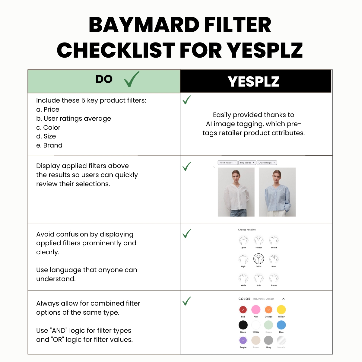YesPlz product filtering checklist
