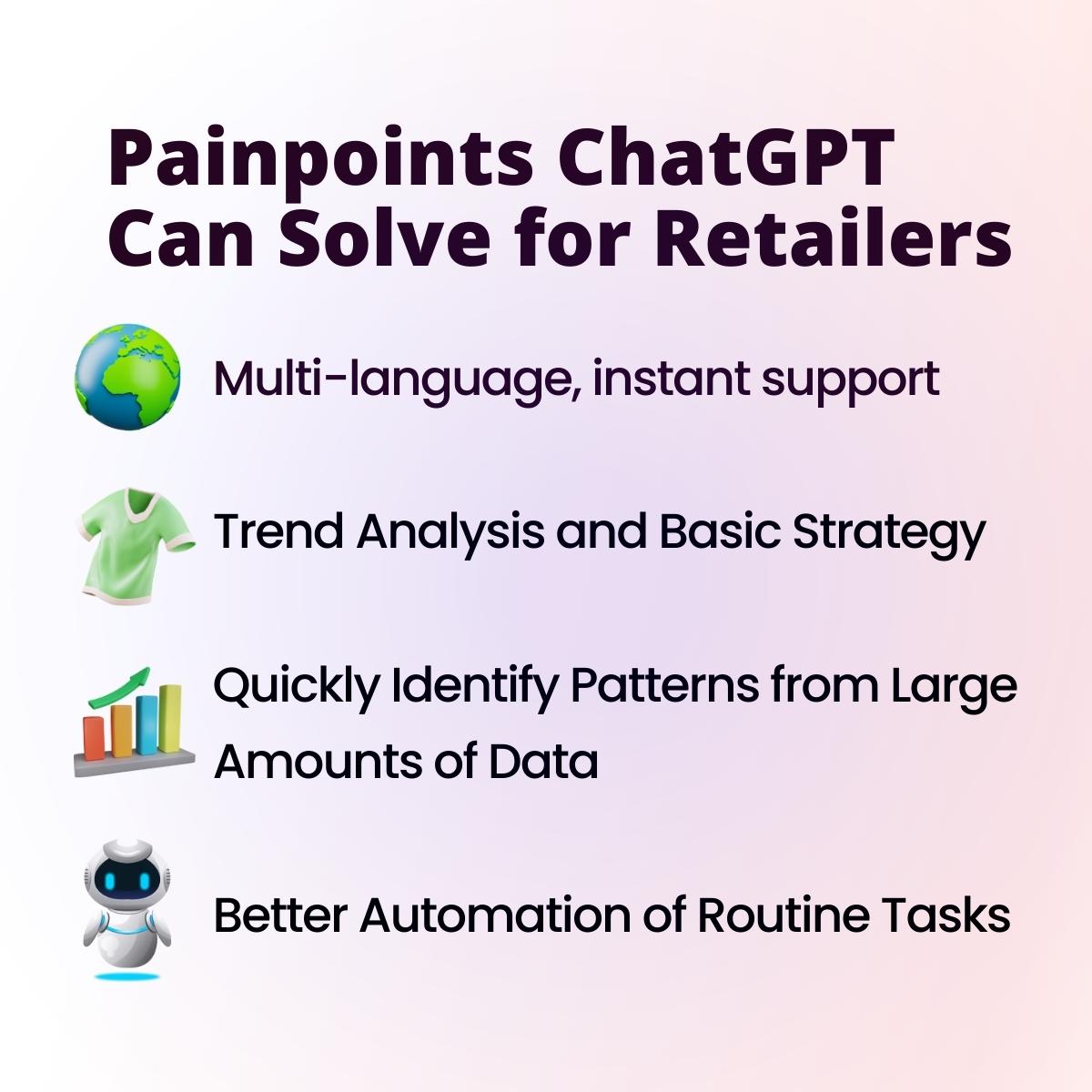 Painpints ChatGPT for Fashion can solve for retailers using AI in fashion