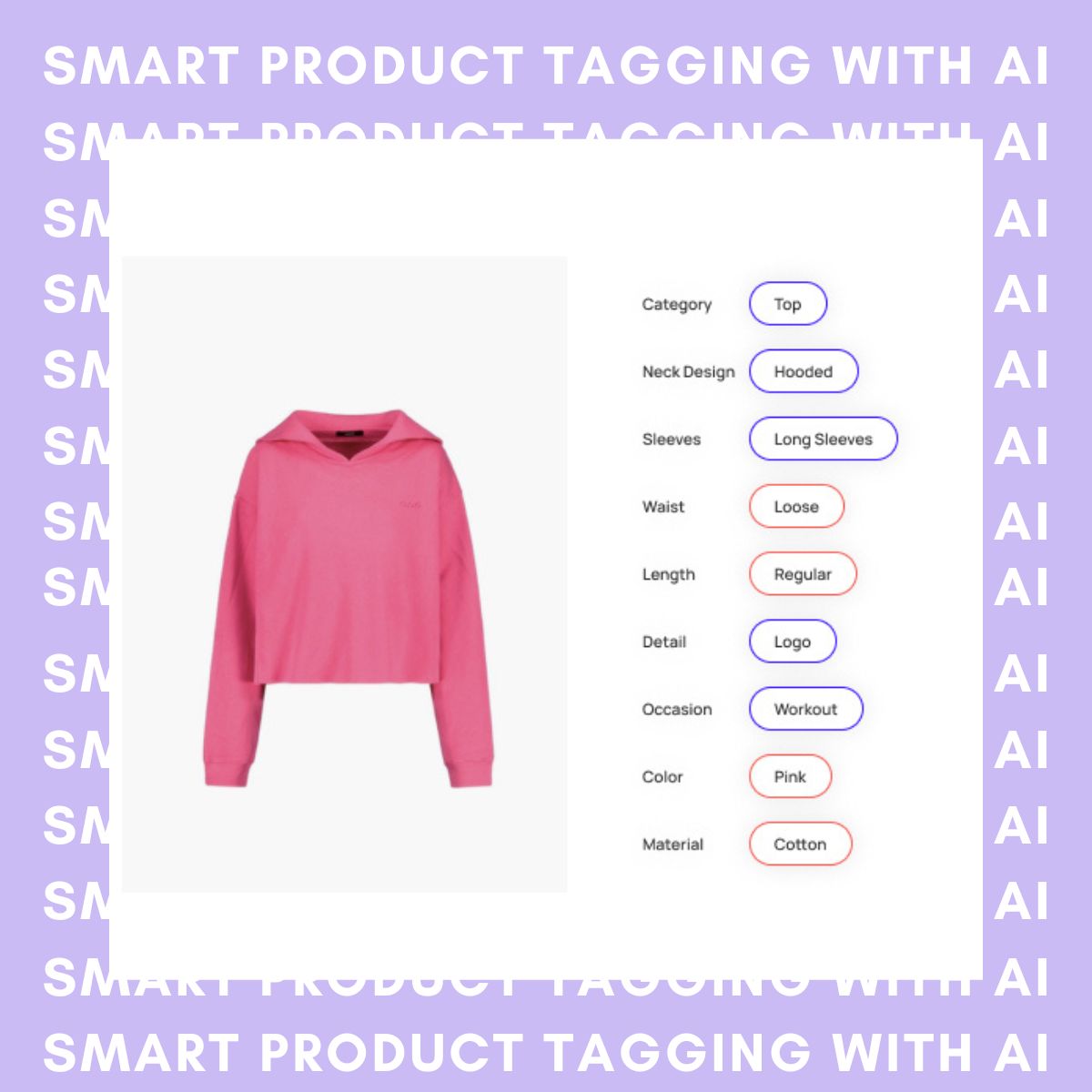 An example of smart product tagging for product discovery for ecommerce
