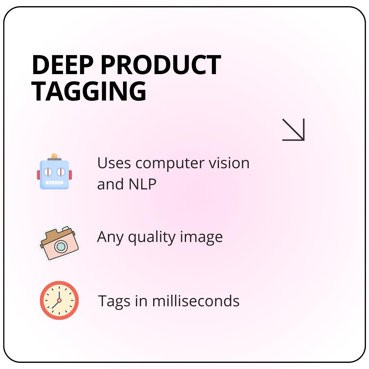Deep product tagging features against gradient background