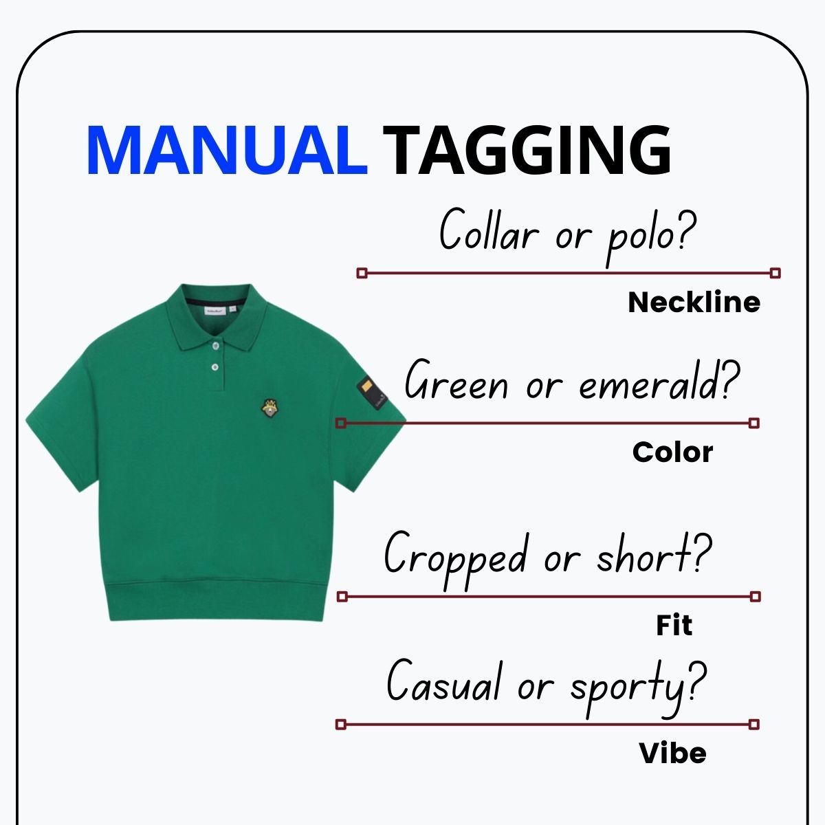 Manual eCommerce tagging with green polo shirt and tags