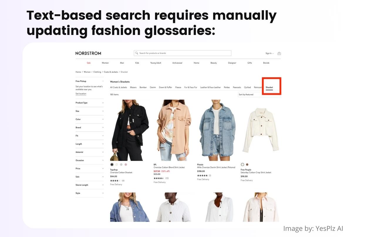 Text-based fashion glossary