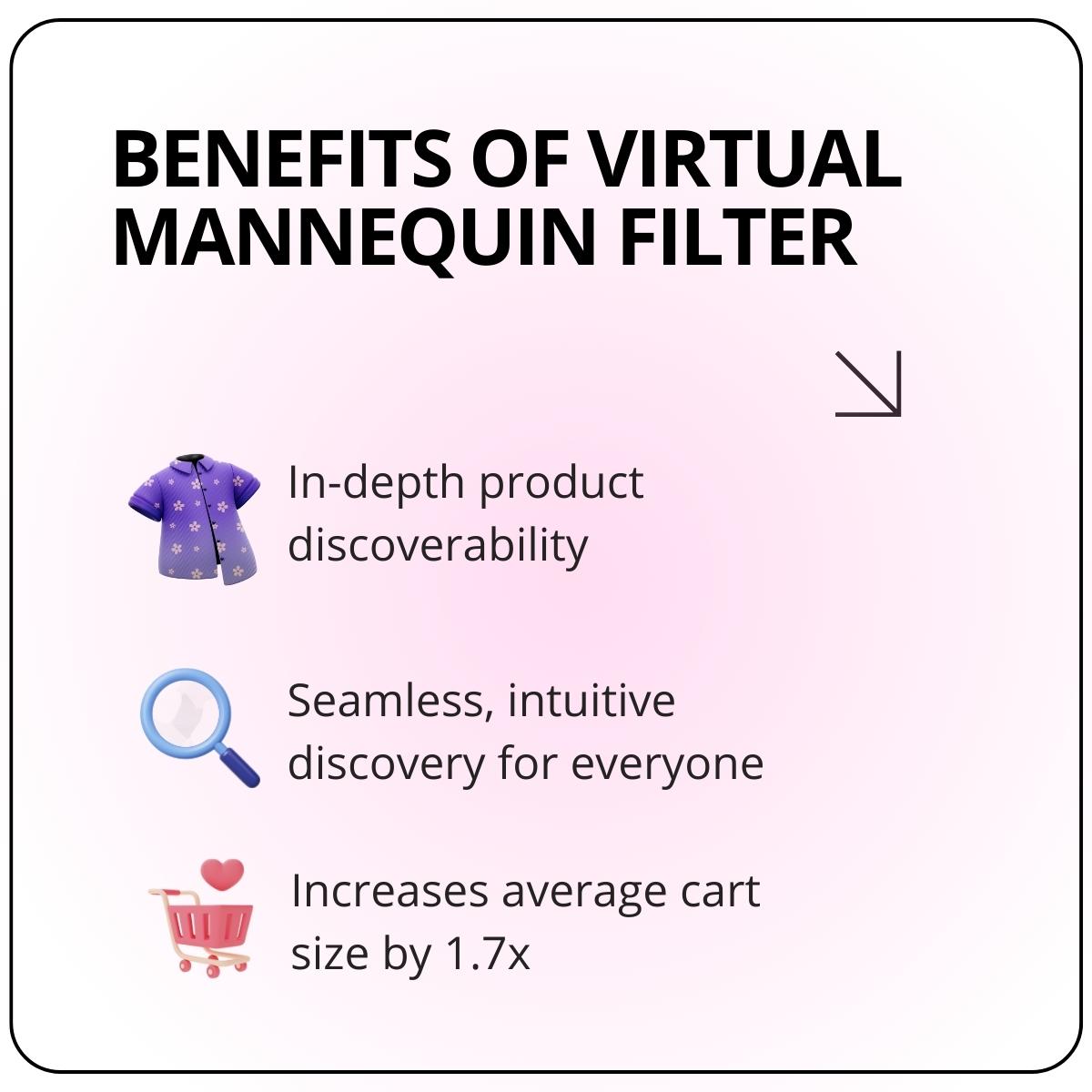 A list of 3 benefits of virtual mannequin filter powered by eCommerce AI