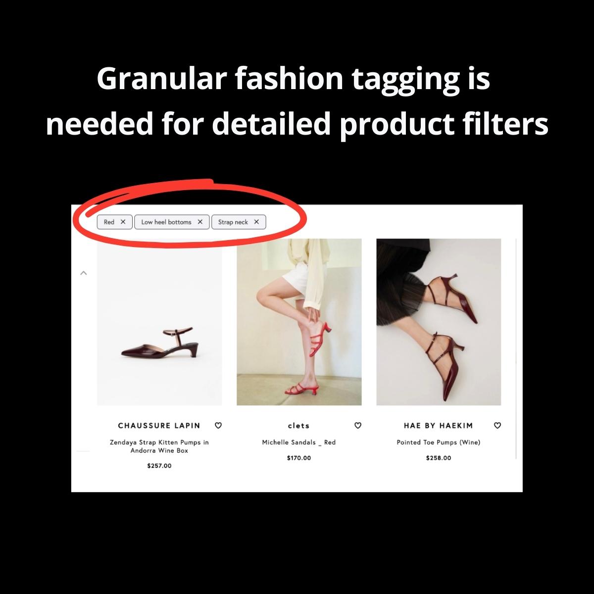 Granular fashion tagging example against black background