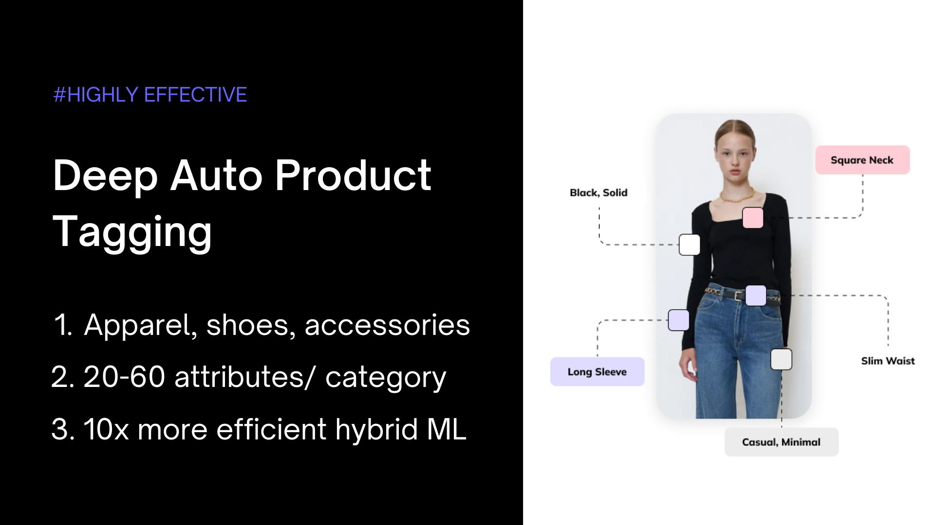 Auto Product Tagging powered by AI