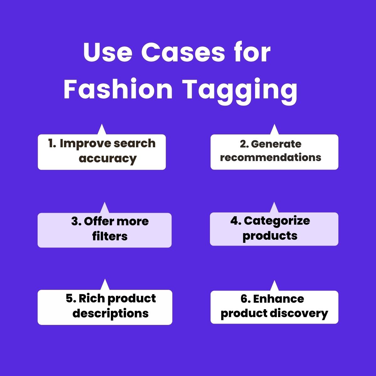 A list of the use cases for fashion tagging
