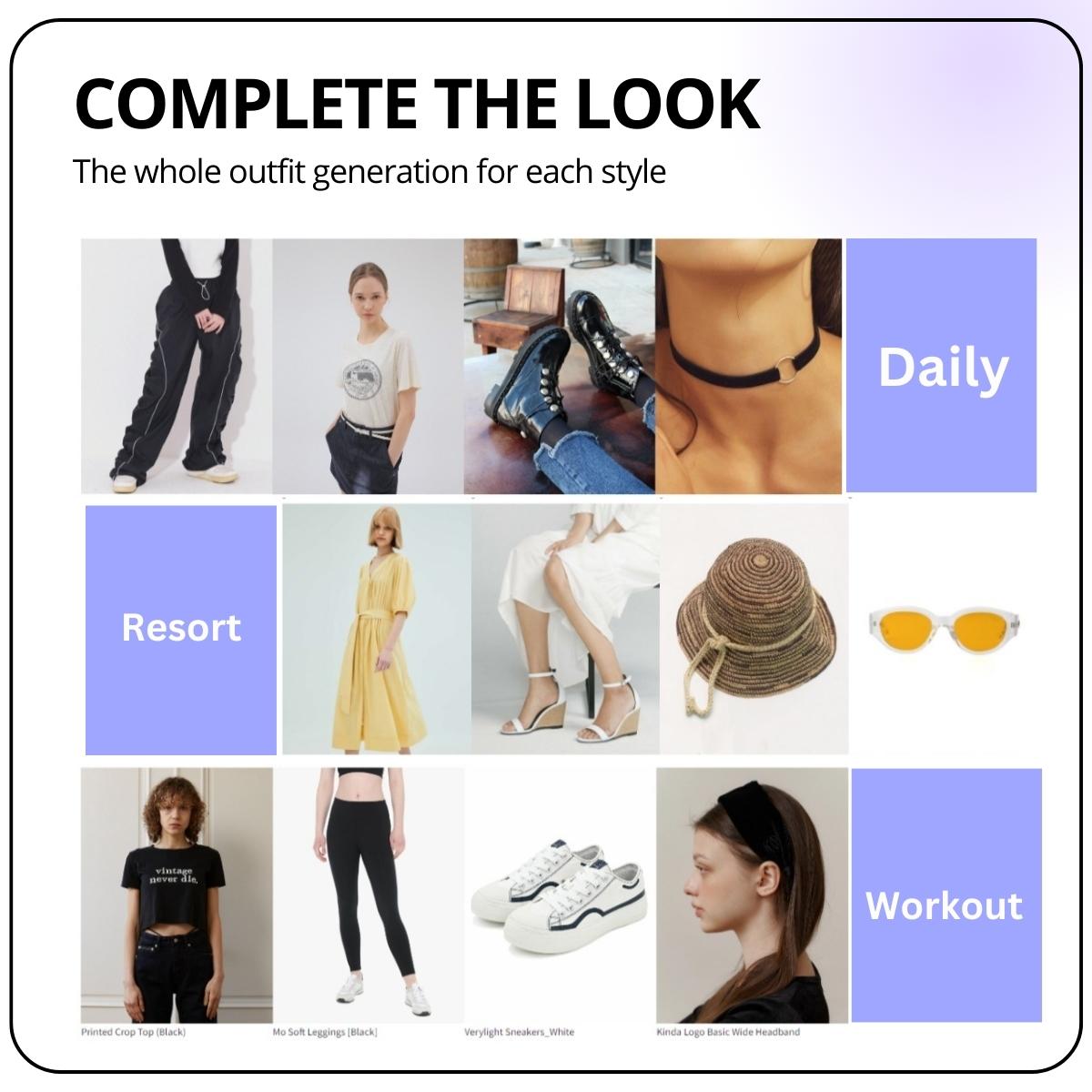 YesPlz complete the look ecommerce recommendations explanation against a purple gradient background