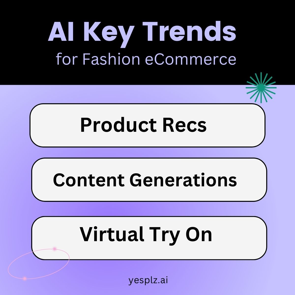 AI fashion key trends