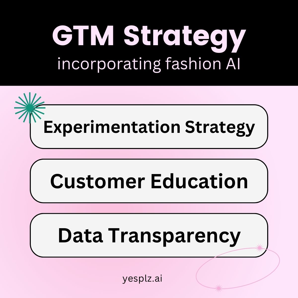 Go to market strategy for fashion AI