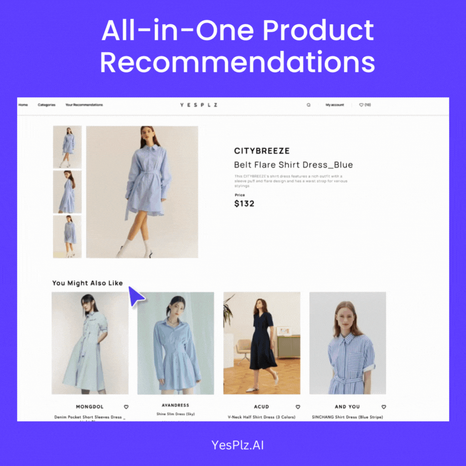Fashion Product Discovery for Recommendations