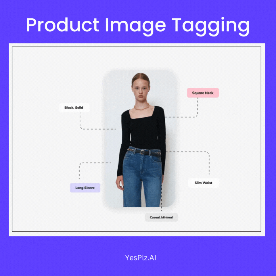 YesPlz AI product image tagging helps power text search