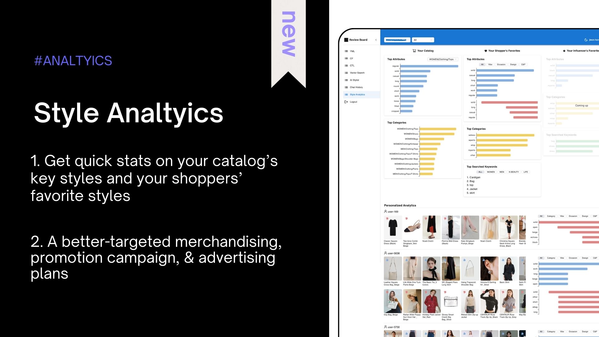 Style analytics for fashion brands