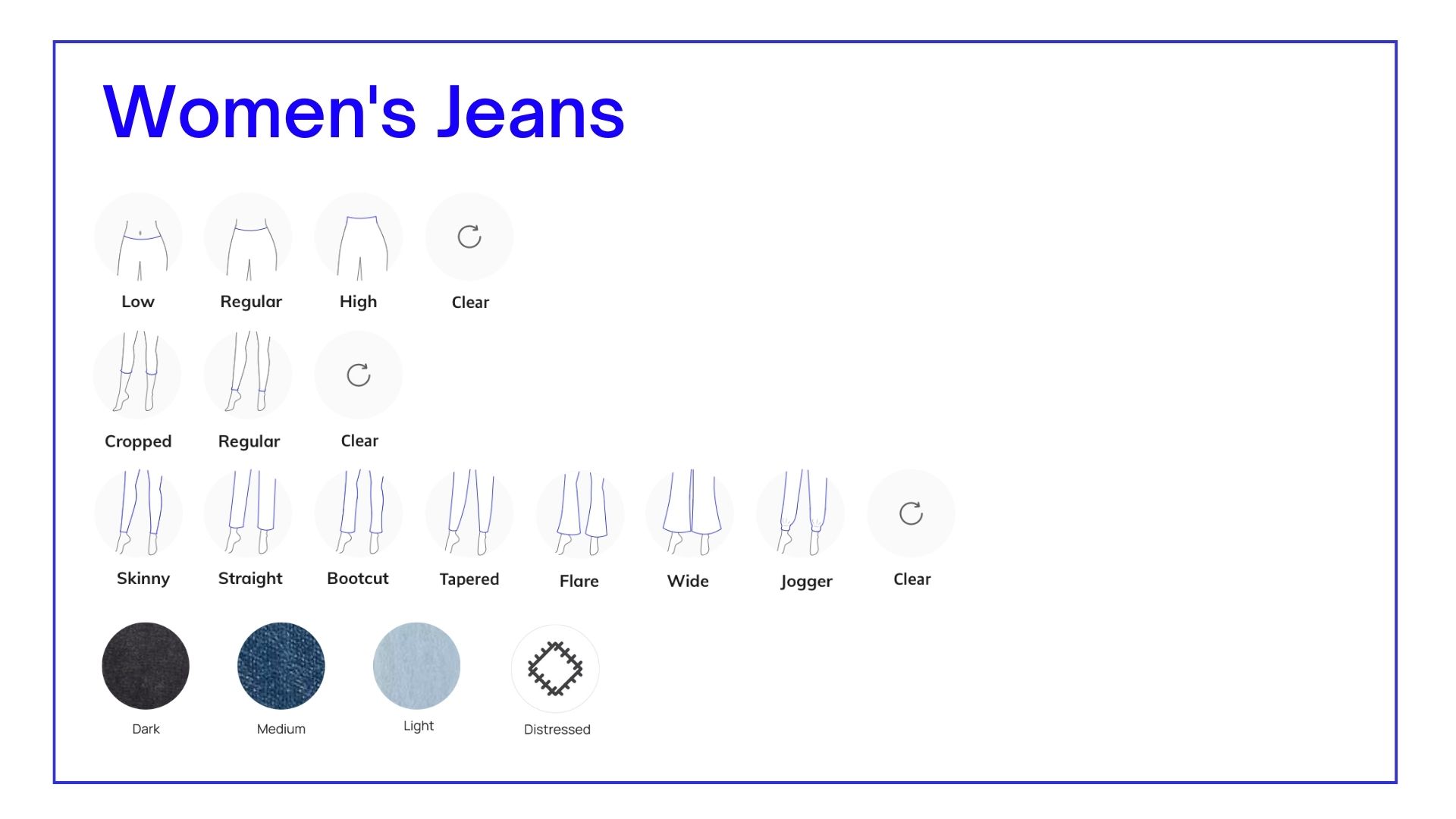 deep tagging attributes for jeans