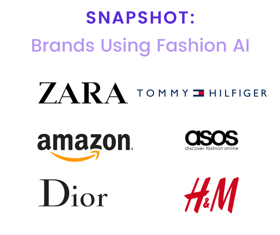 The Complete Guide to Fashion AI - The Next Gen Visual Search for eCommerce